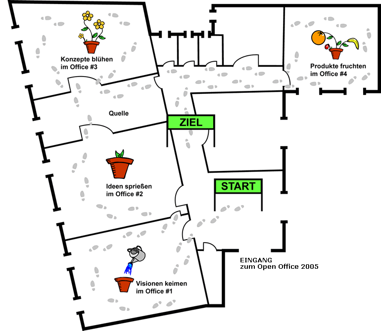 Büro Trampelpfad - 218984.2